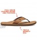Reef Men's Leather Smoothy Sandals